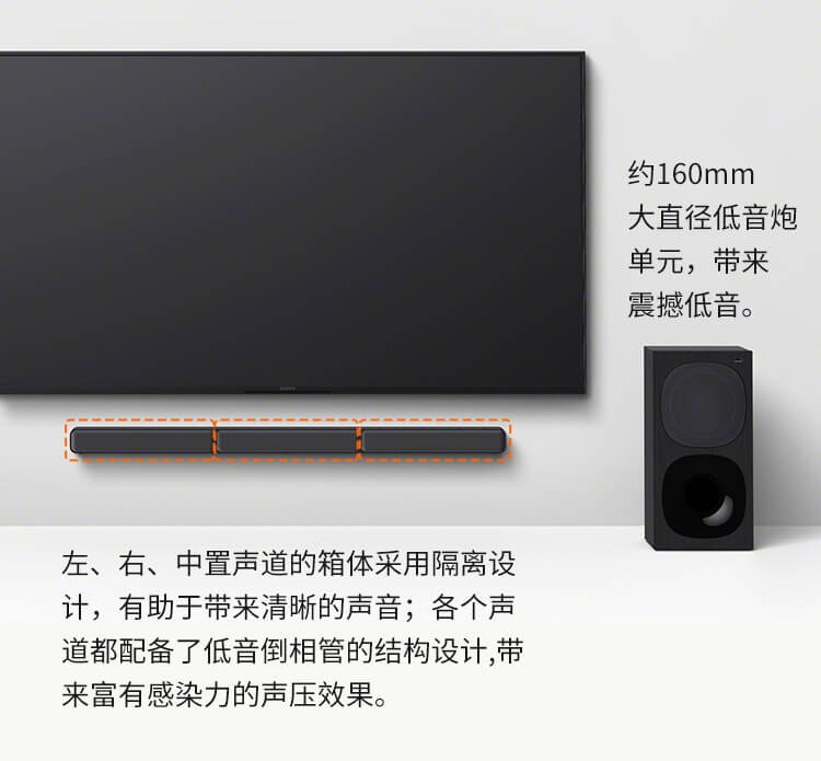 索尼HT-S40R_Sony HT-S40R_家庭影音系统|报价,价格,配置,详情-索尼中国在线商城