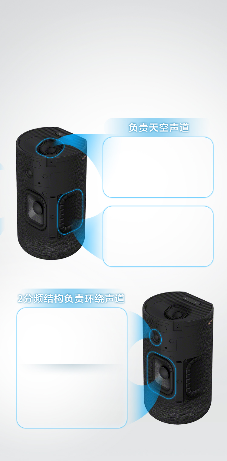 SA-RS5 真无线后环绕音箱