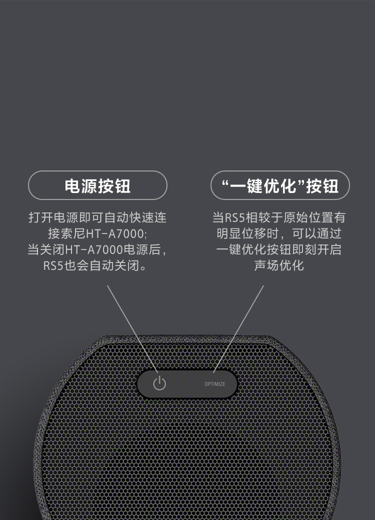 SA-RS5 真无线后环绕音箱