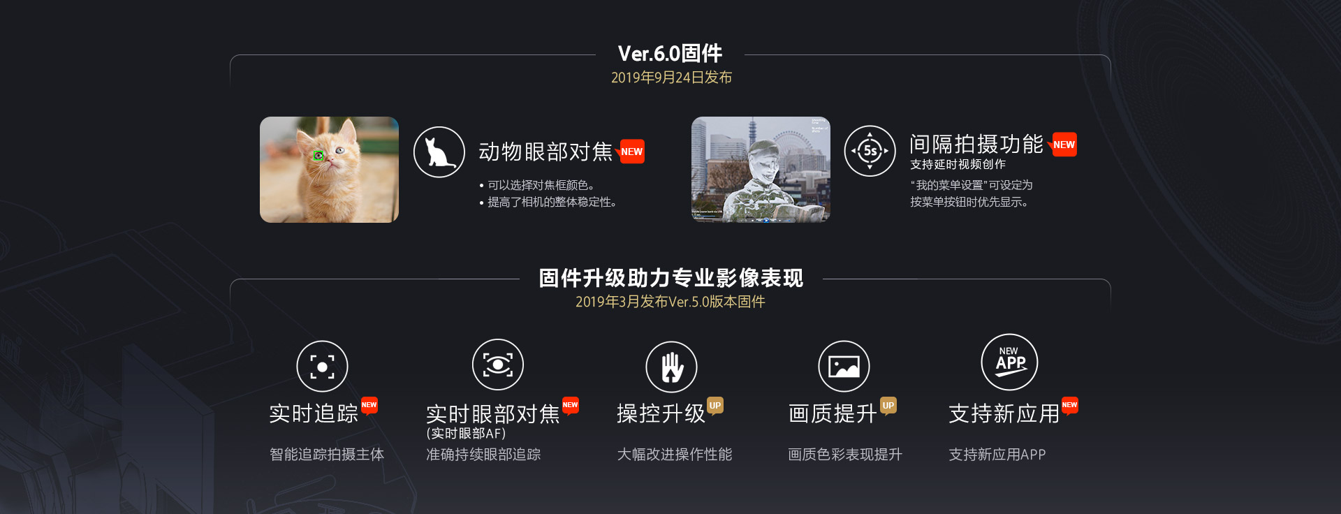 Ver.6.0固件与固件升级助力专业影像表现