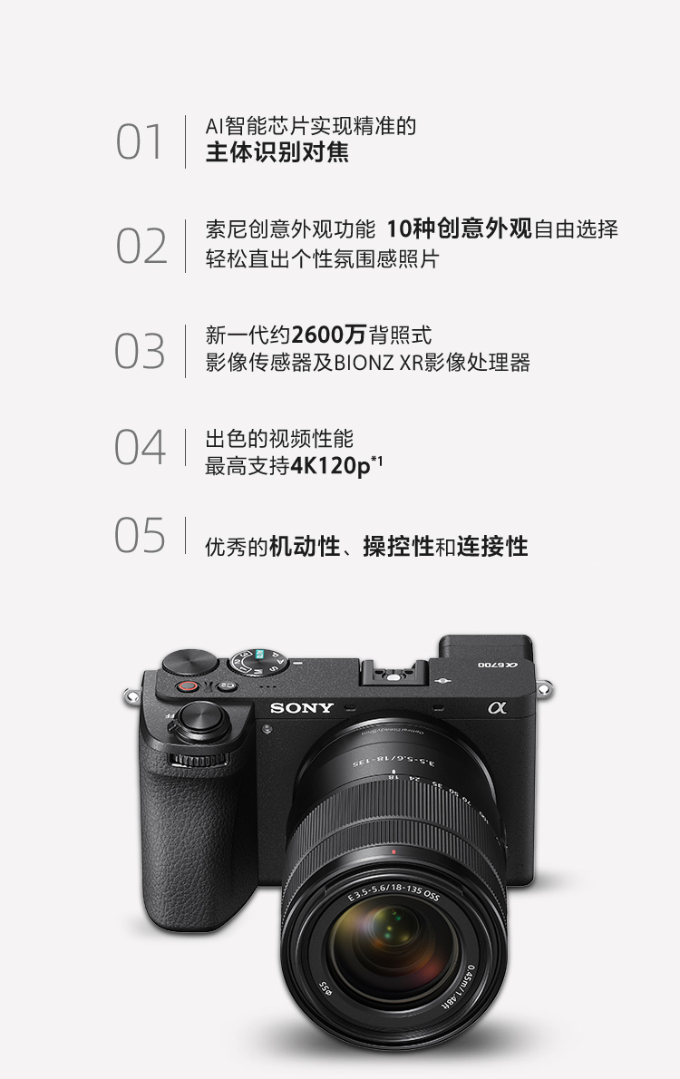 Alpha 6700