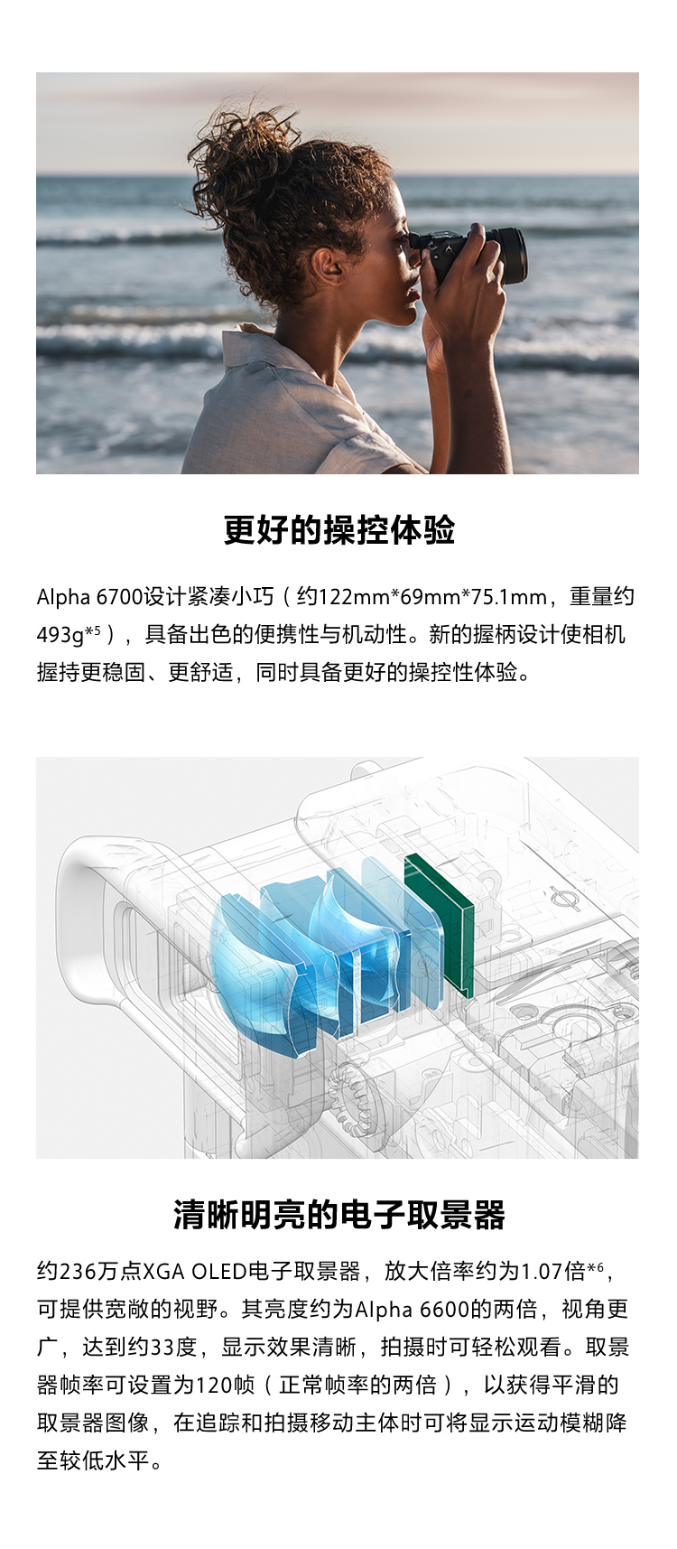 Alpha 6700