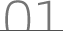 Alpha 7C II