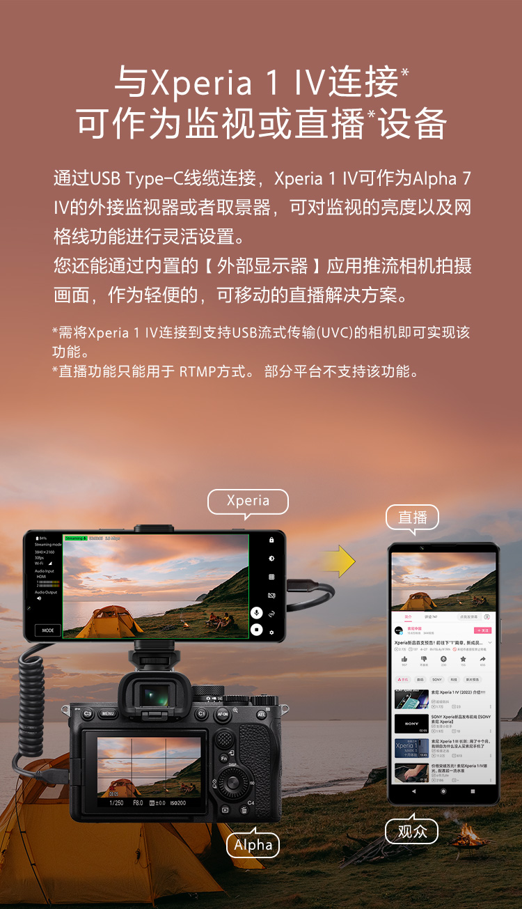环保索尼在行动
