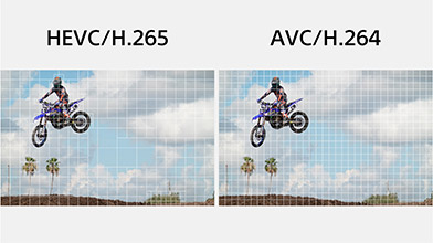 XAVC HS出色的影像质量效果对比示意图
