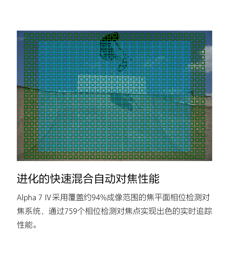 进化的快速混合自动对焦性能
