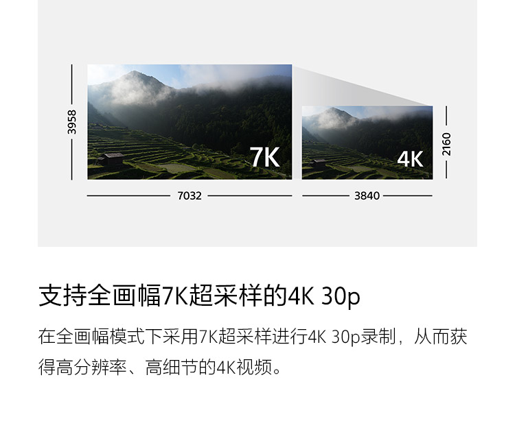 支持全画幅7K超采样的4K 30p
