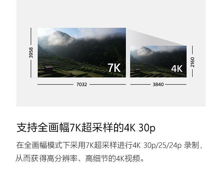 支持全画幅7K超采样的4K 30p