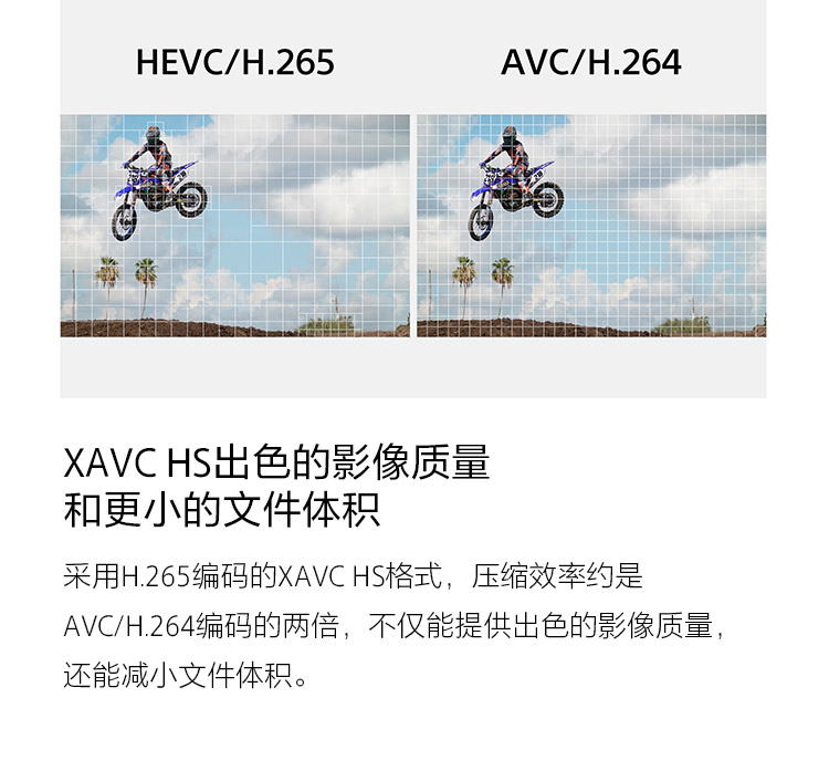 XAVC HS出色的影像质量和更小的文件体积