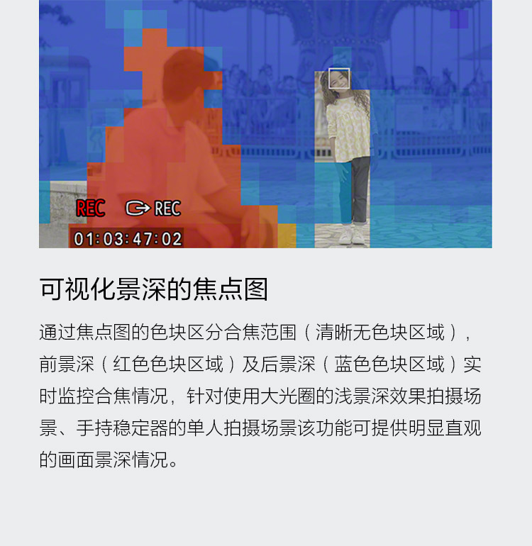 可视化景深的焦点图