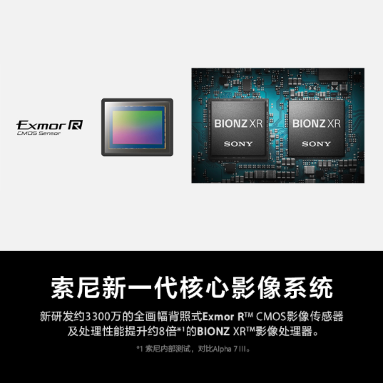 索尼(Sony)全画幅微单™数码相机Alpha 7 IV微单™/单电数码相机(ILCE-7M4)_2