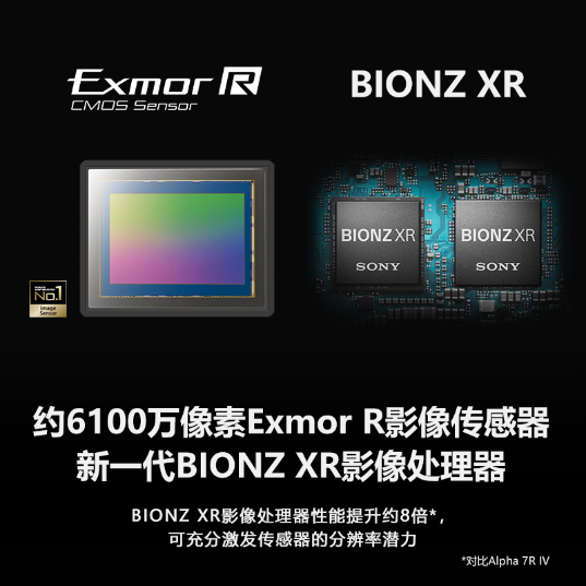 Alpha 7R V全画幅微单™双影像画质旗舰 (ILCE-7RM5/α7R V） - 产品图