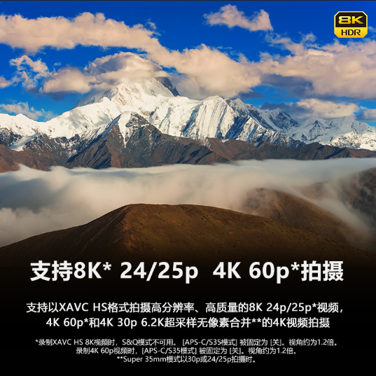 Alpha 7R V全画幅微单™双影像画质旗舰 (ILCE-7RM5/α7R V） - 产品图