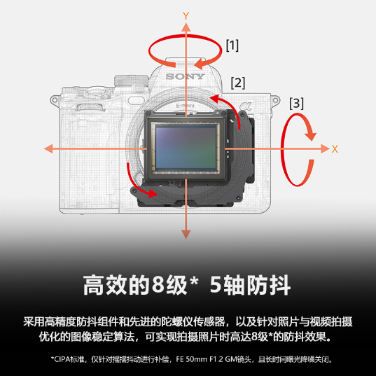 Alpha 7R V全画幅微单™双影像画质旗舰 (ILCE-7RM5/α7R V） - 产品图