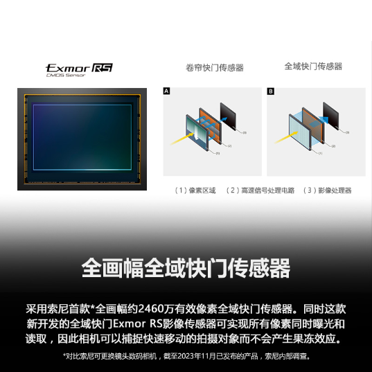 Alpha 9 III 新一代全画幅微单™速度旗舰 (ILCE-9M3/α9 III） - 产品图