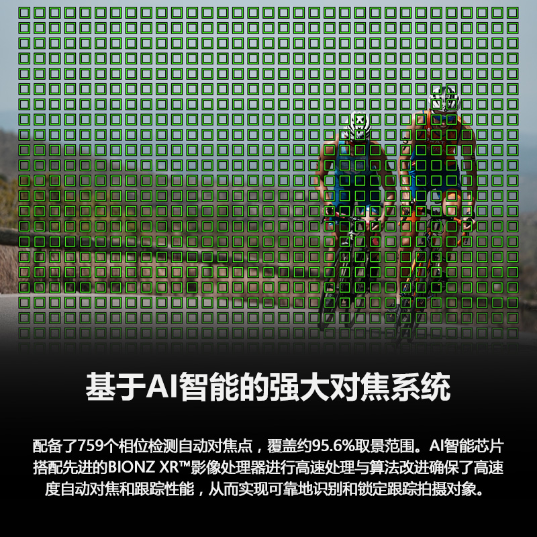 Alpha 9 III 新一代全画幅微单™速度旗舰 (ILCE-9M3/α9 III） - 产品图