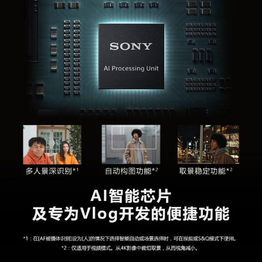 ZV-E1 全画幅Vlog旗舰相机 白色 - 产品图