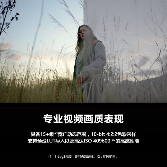 ZV-E1 全画幅Vlog旗舰相机 白色 - 产品图