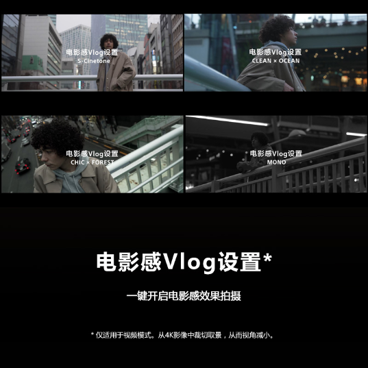 ZV-E1 全画幅Vlog旗舰相机 白色 - 产品图