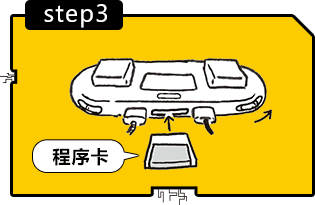 step3