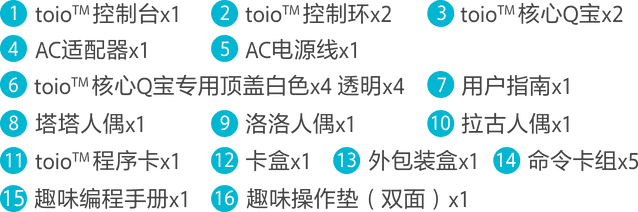 清单