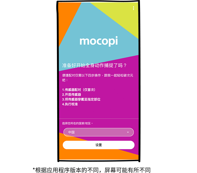 Mocopi