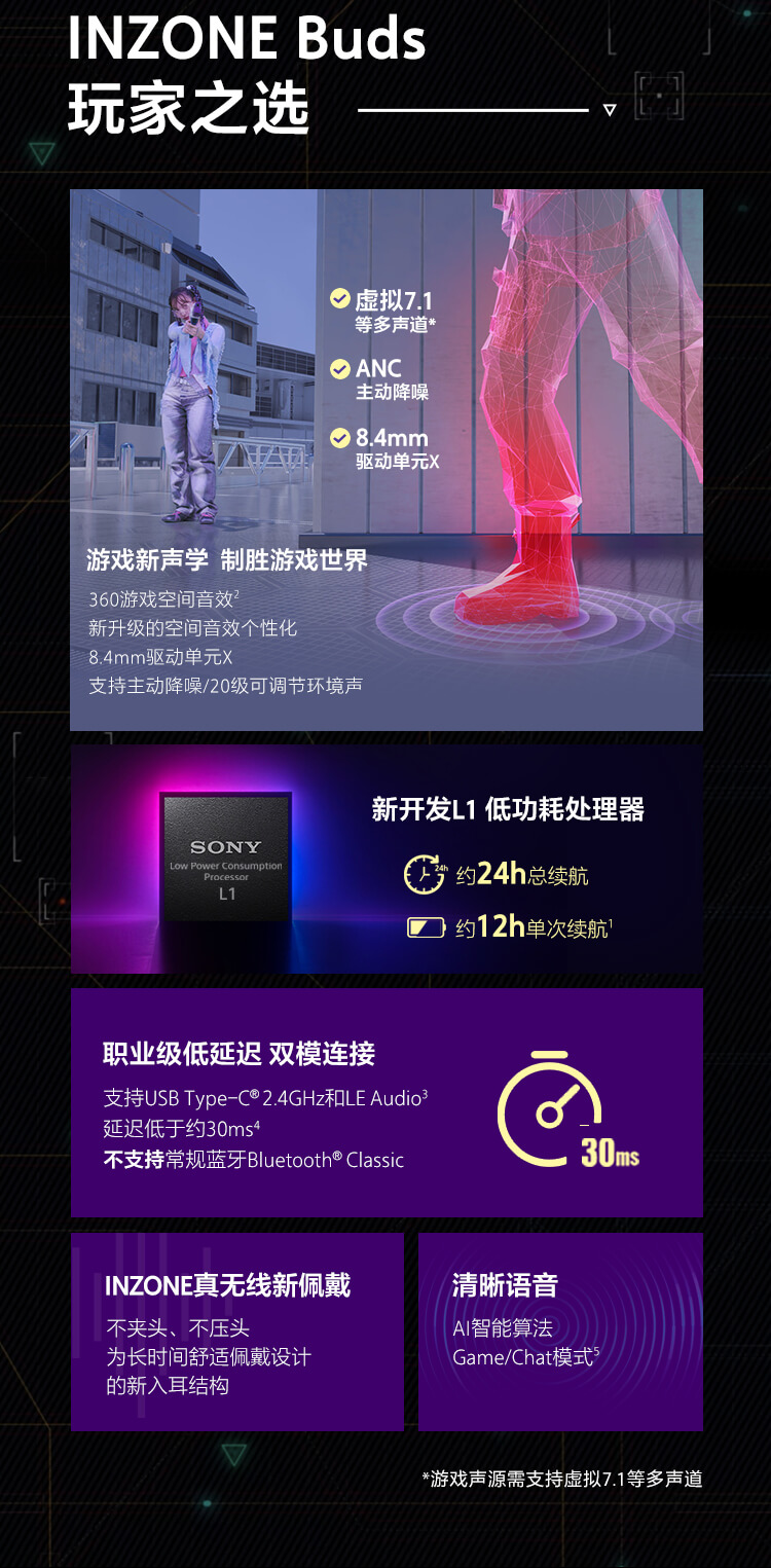 Buds索尼游戏豆