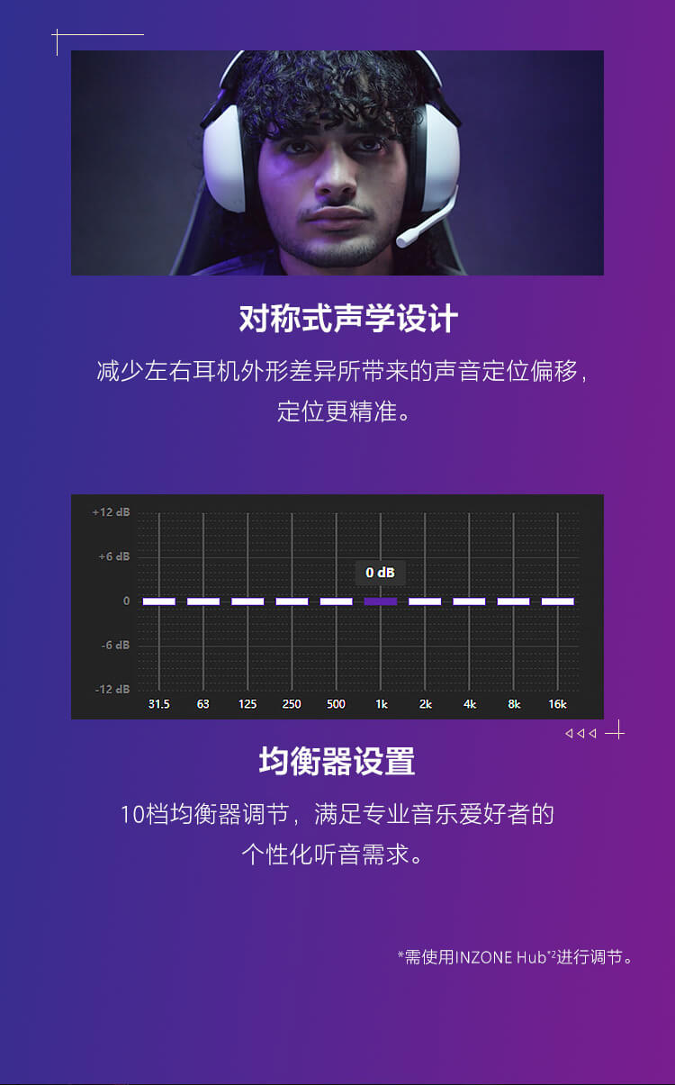 INZONE H9 旗舰降噪无线电竞耳机