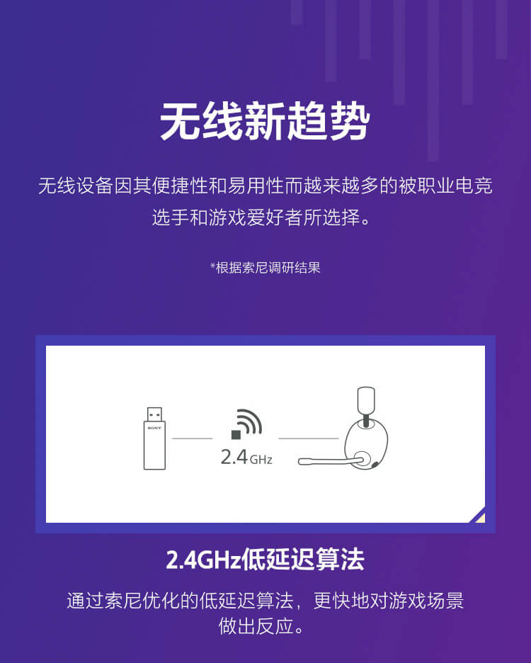 INZONE H9 旗舰降噪无线电竞耳机