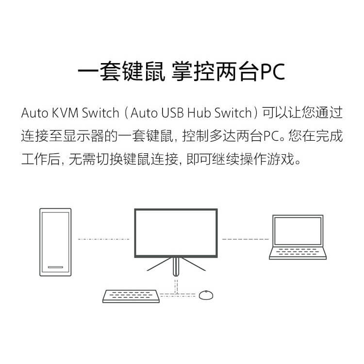 27英寸4K高端电竞显示器M9