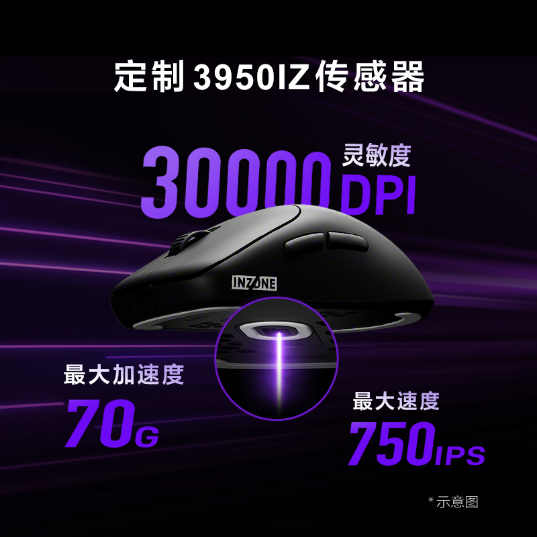 G500 轻量化电竞鼠标