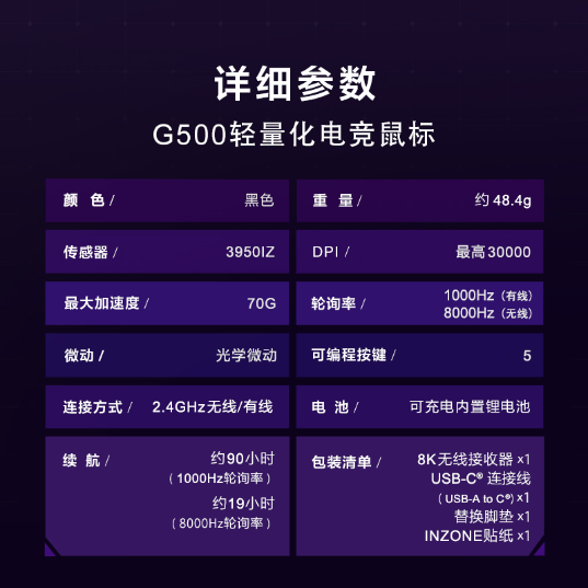 G500 轻量化电竞鼠标