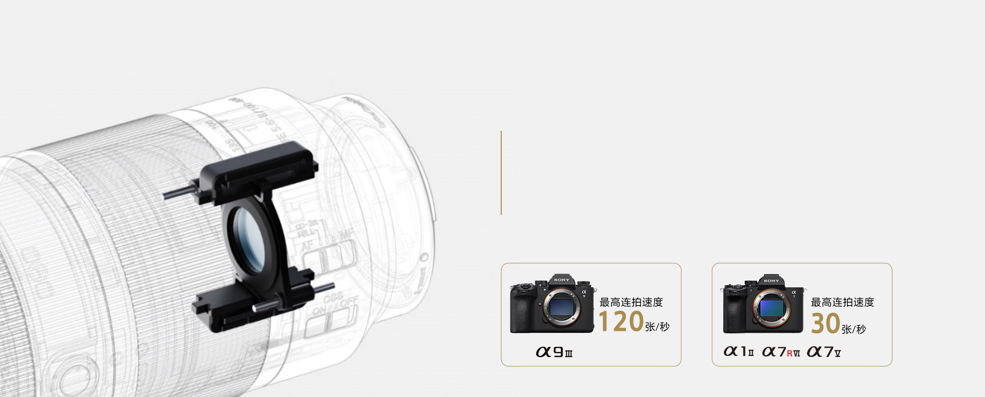 FE 100-400mm F5.6-8 OSS