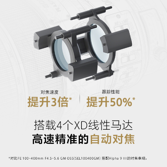 SEL100400MC