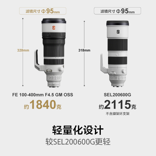 SEL100400MC
