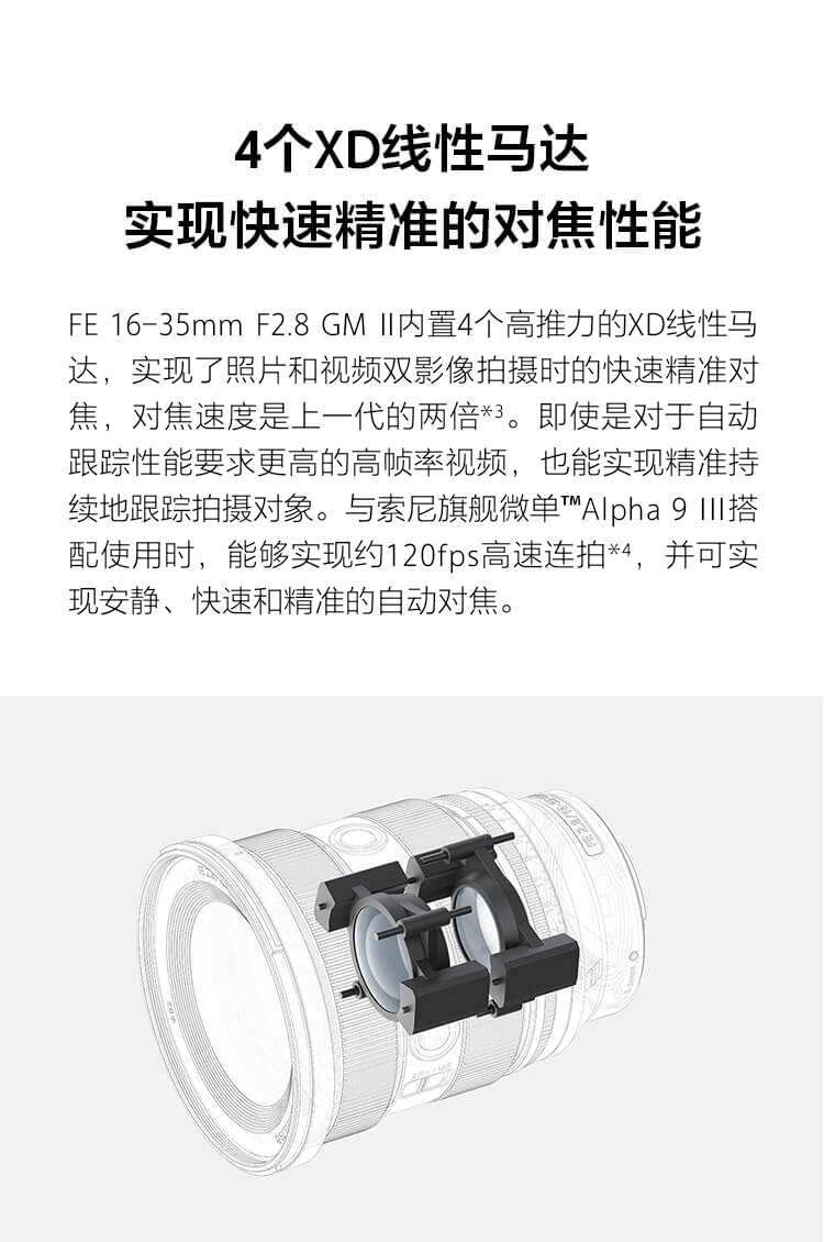 SEL1635GM2