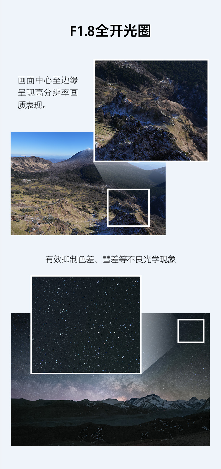 FE 16mm F1.8 G
