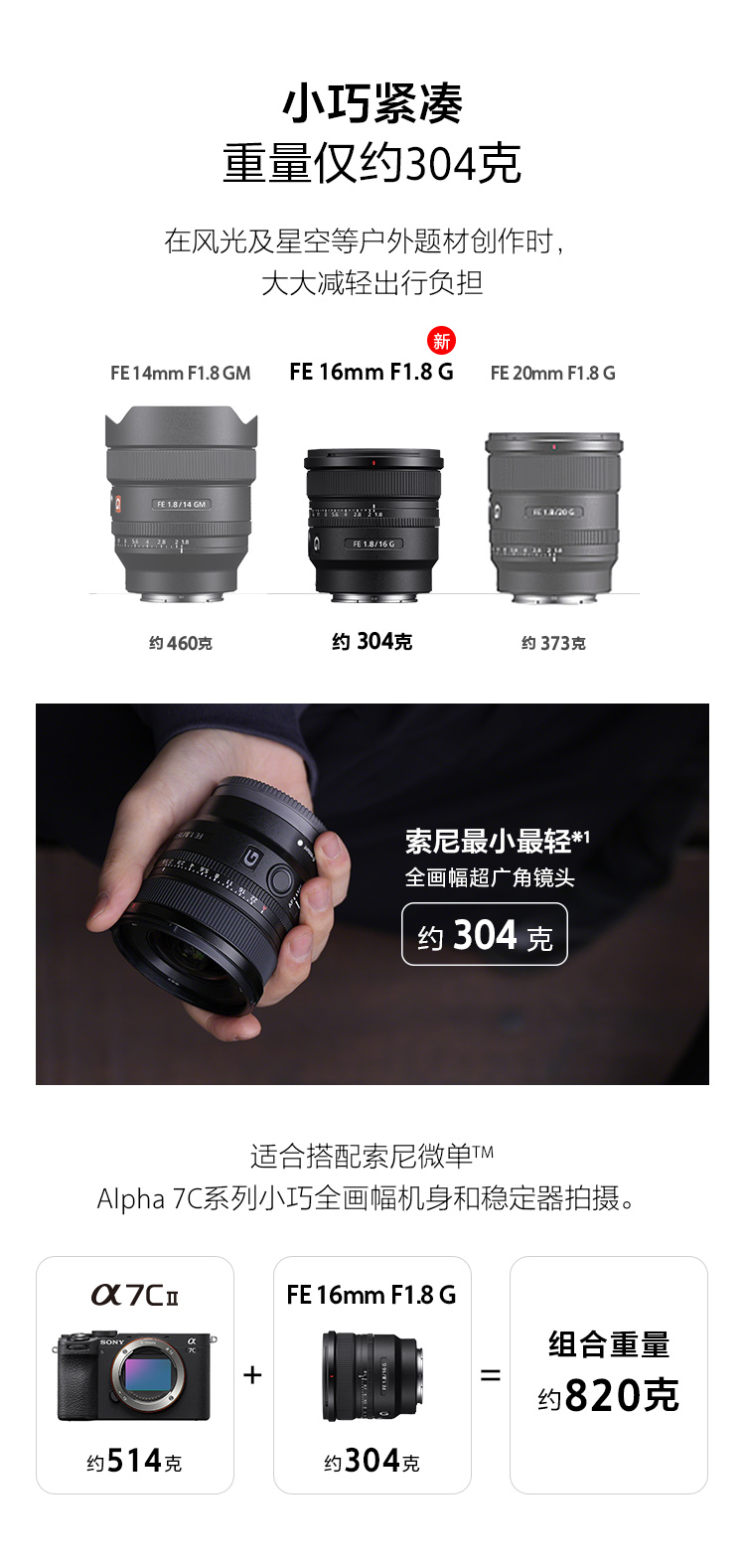 FE 16mm F1.8 G