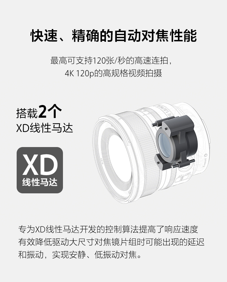 FE 16mm F1.8 G
