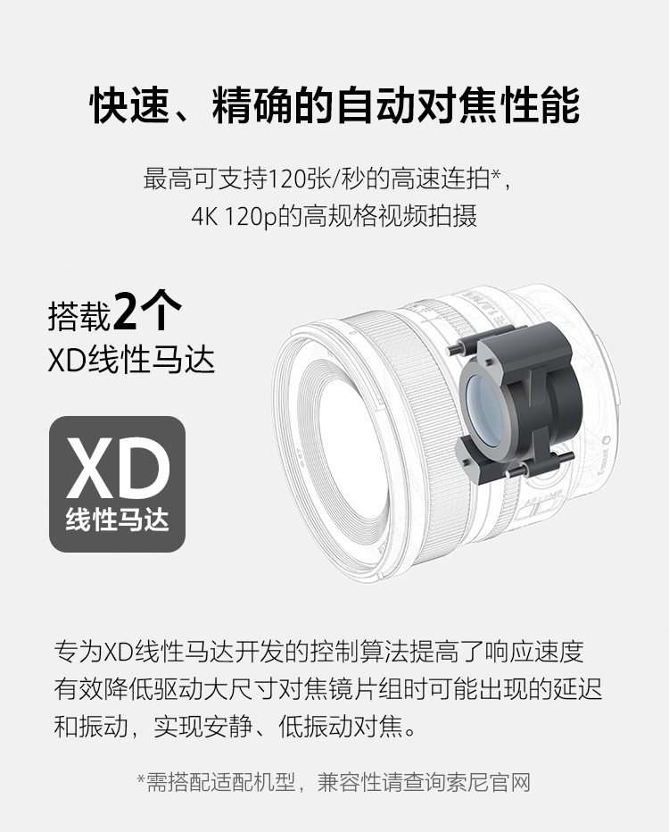 FE 16mm F1.8 G