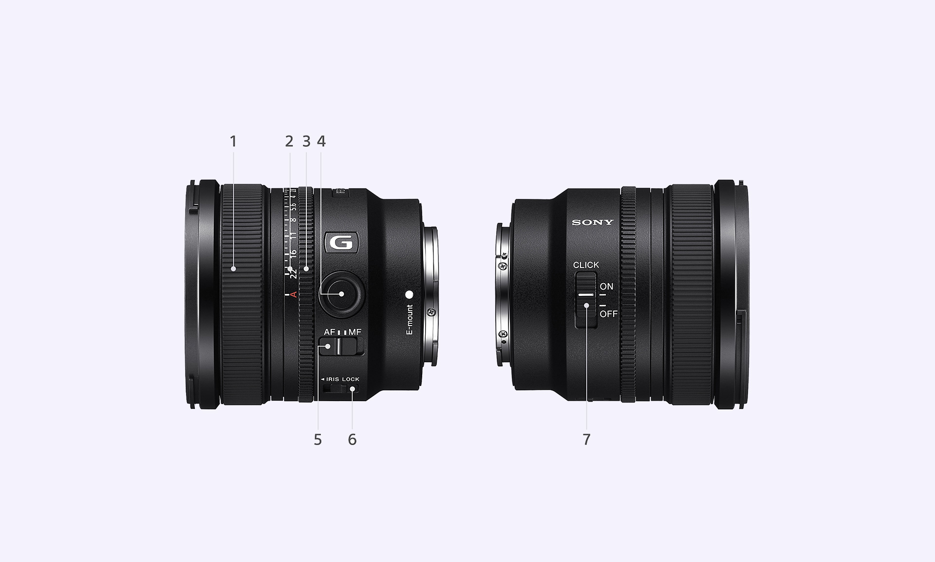 FE 16mm F1.8 G