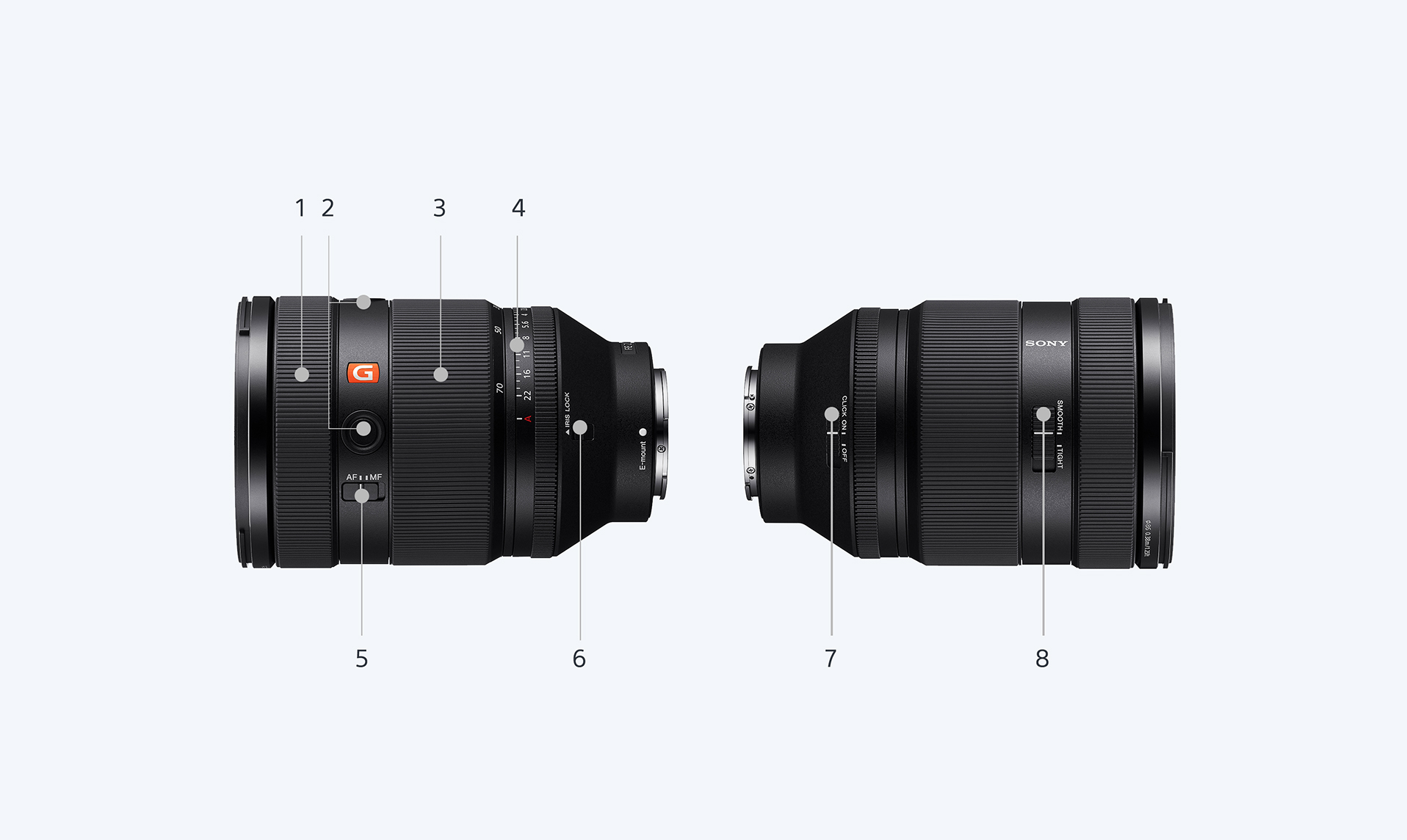 FE 28-70mm F2 GM