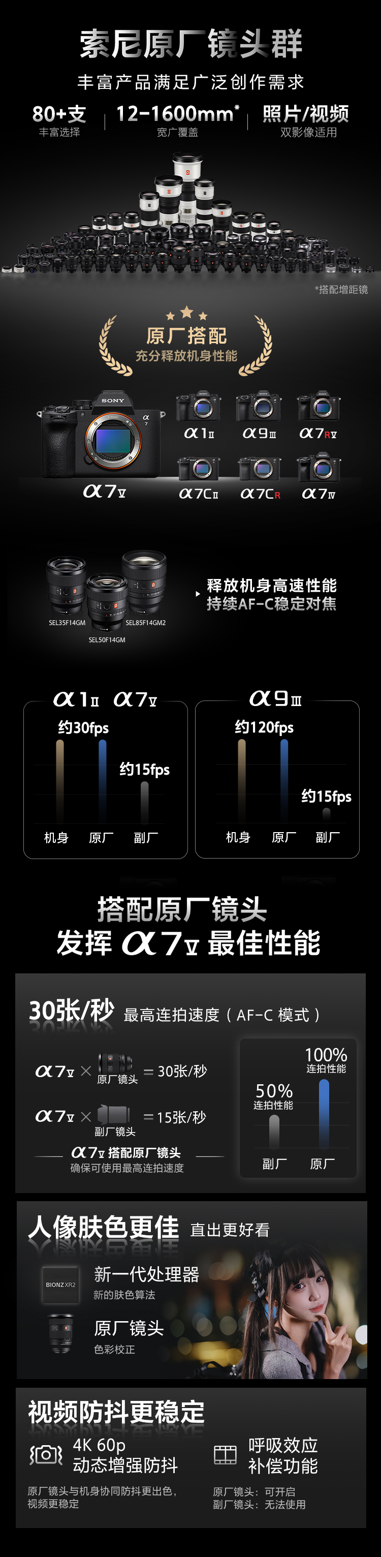 索尼原厂镜头群