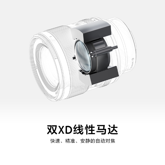 FE 35mm F1.4 GM 全画幅大光圈定焦G大师镜头 (SEL35F14GM) - 产品图