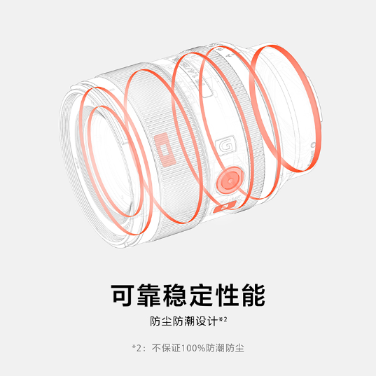 FE 35mm F1.4 GM 全画幅大光圈定焦G大师镜头 (SEL35F14GM) - 产品图