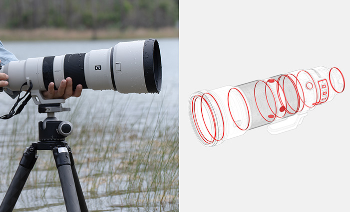 FE 400-800mm F6.3-8 G OSS