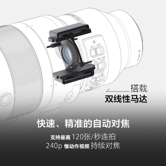 SEL400800G
