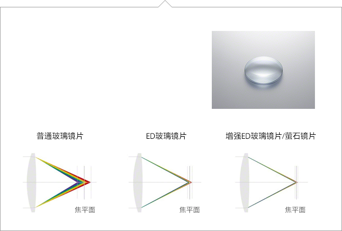什么是萤石的具体描述与示意图展示