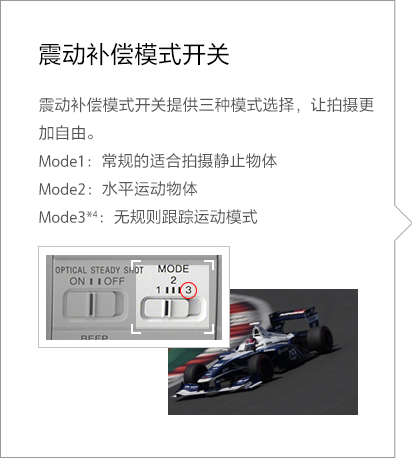 震动补偿模式开关介绍