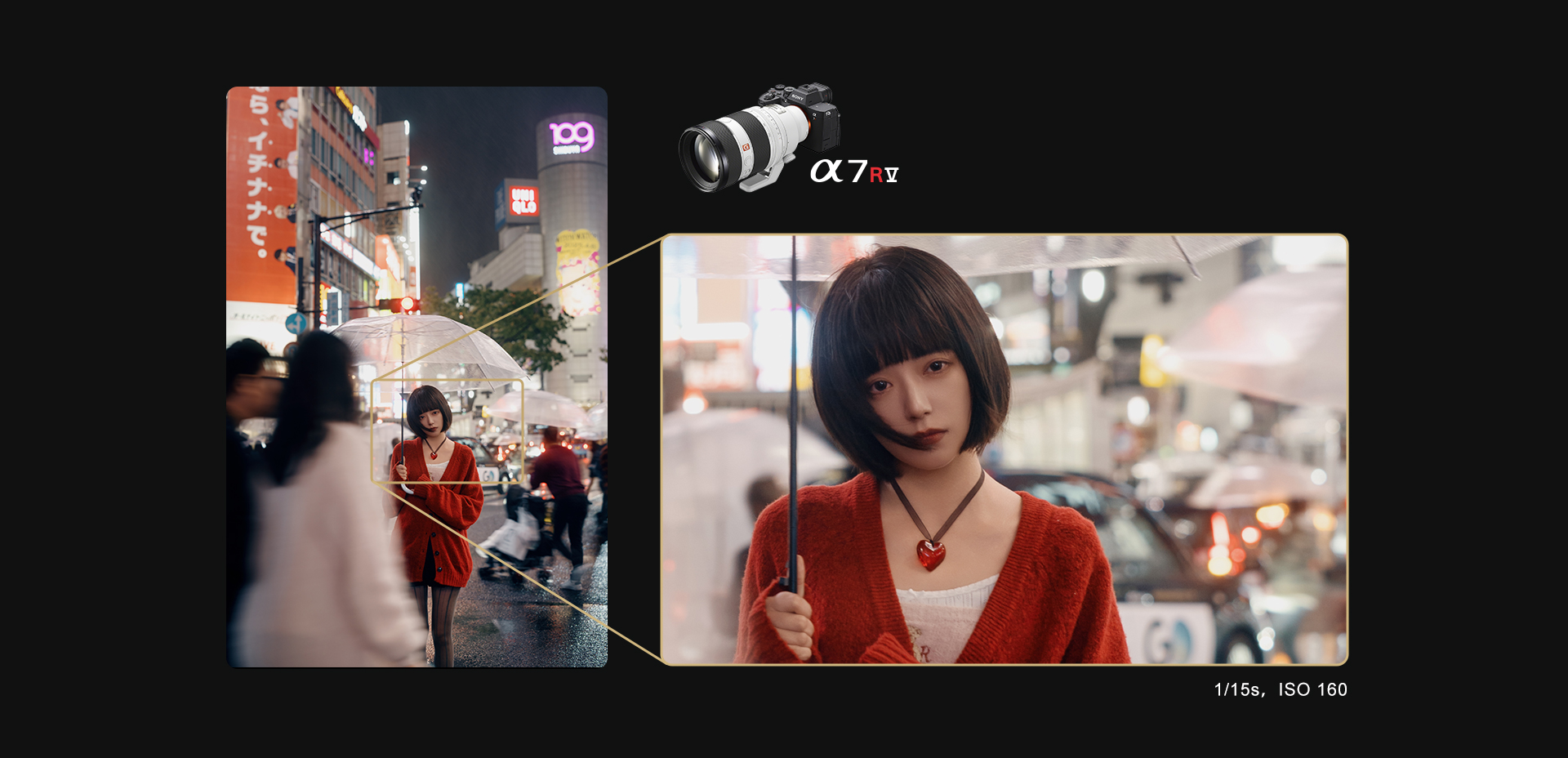 FE 50-150mm F2 GM